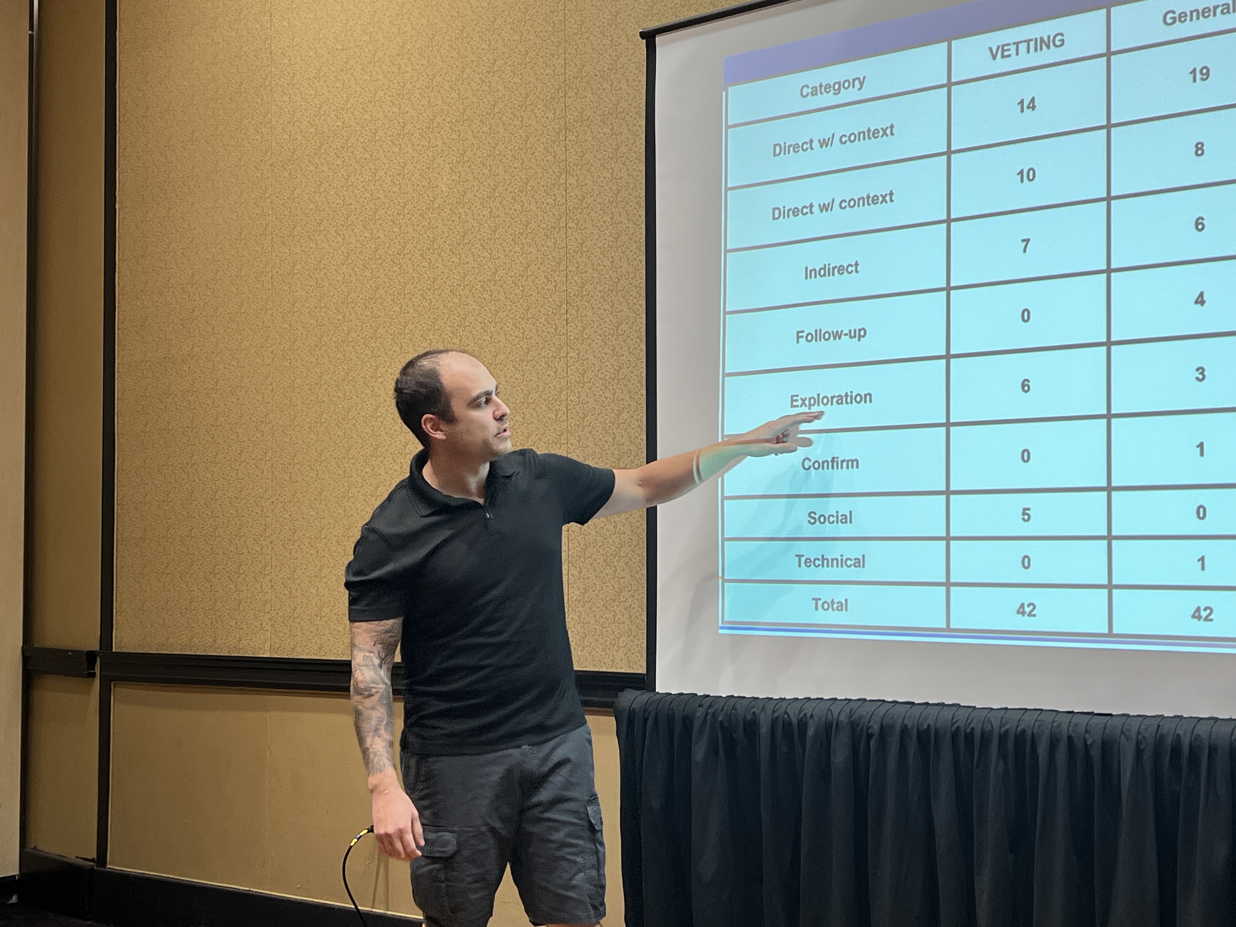 Noah Schroeder presenting VETTING research